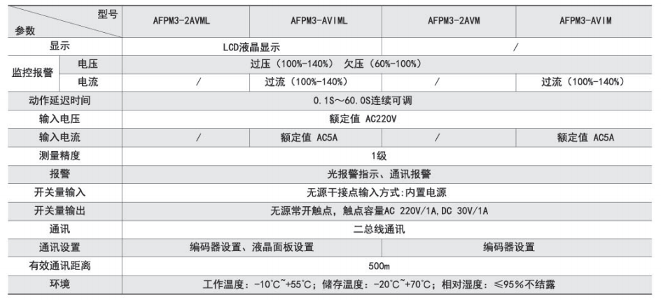 1588213348492436.png image.png