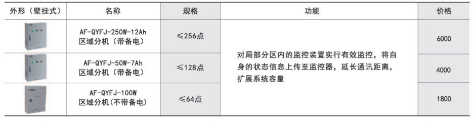 1588215269902867.png image.png