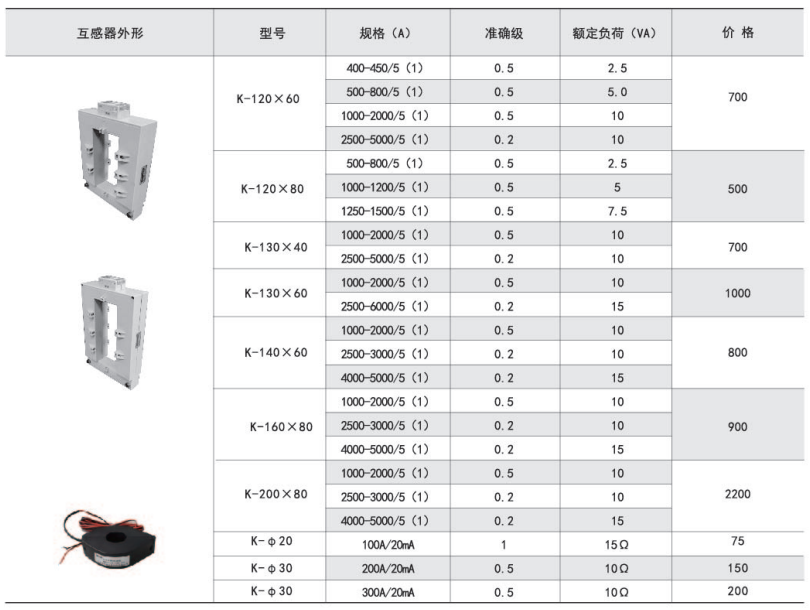 1588233831326414.png image.png