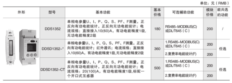 1588749976567629.png image.png