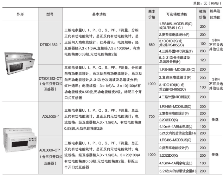 1588749992286107.png image.png