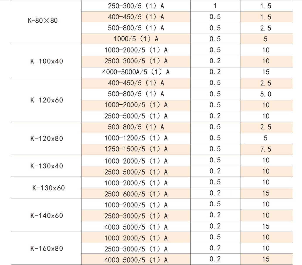 1588835011343503.png image.png