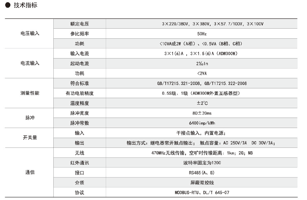 1589873514732298.png image.png