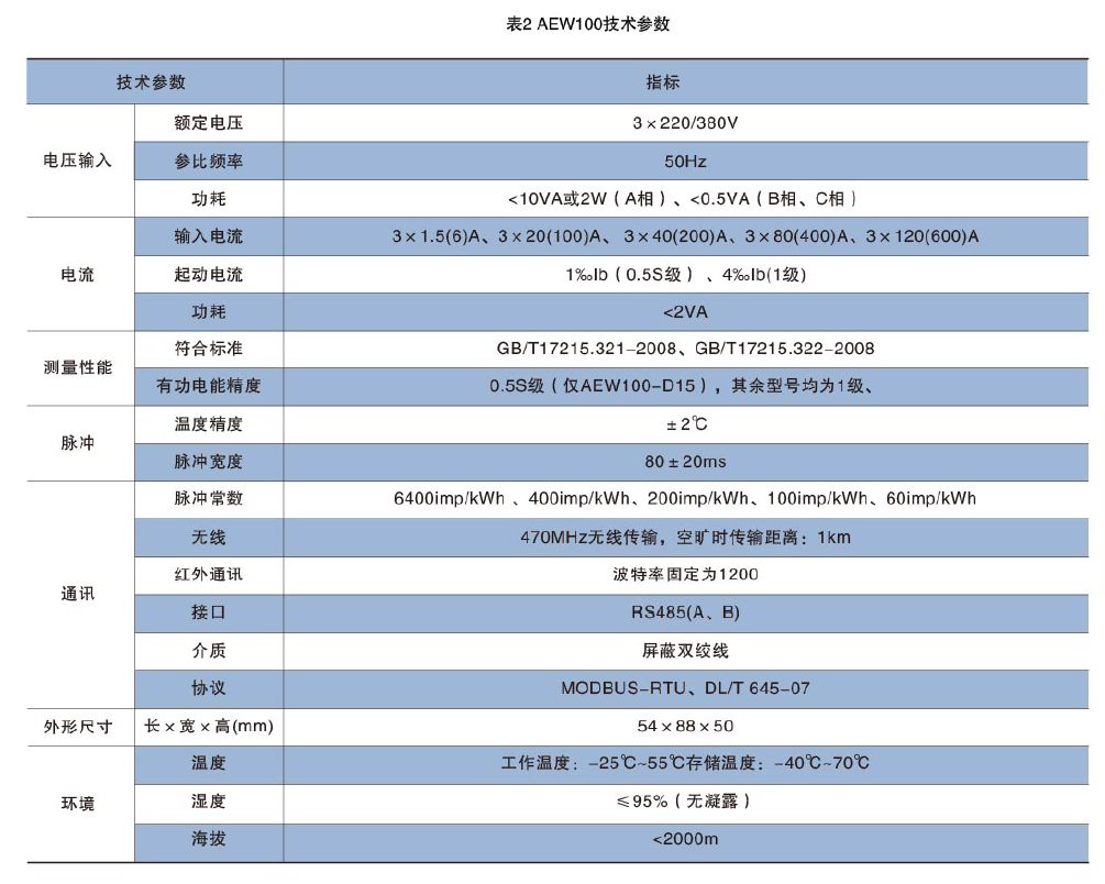 1589876463856328.png image.png