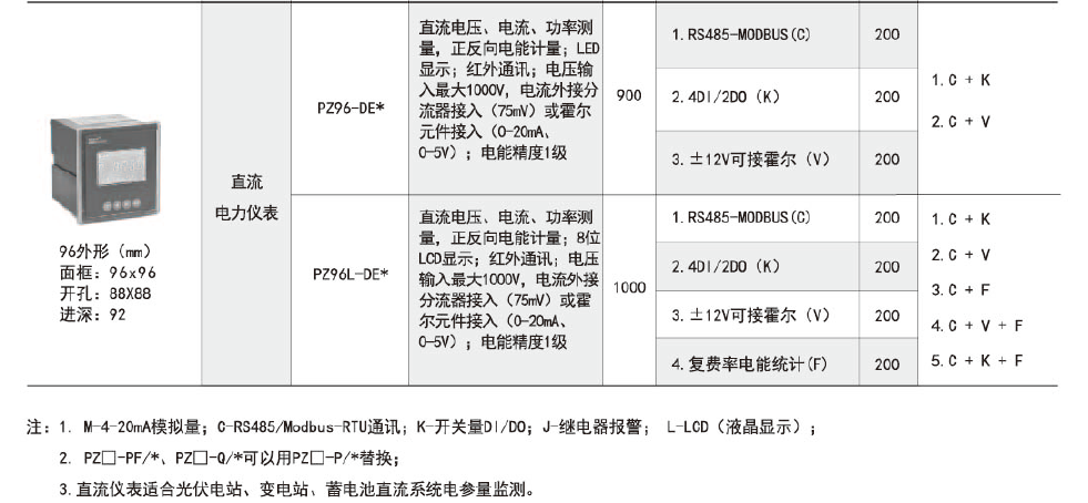 1589869245267981.png image.png