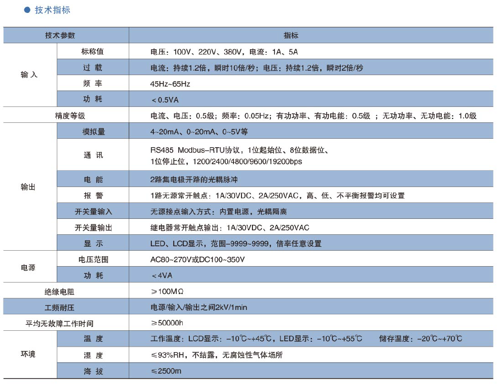 1589869733275773.png image.png