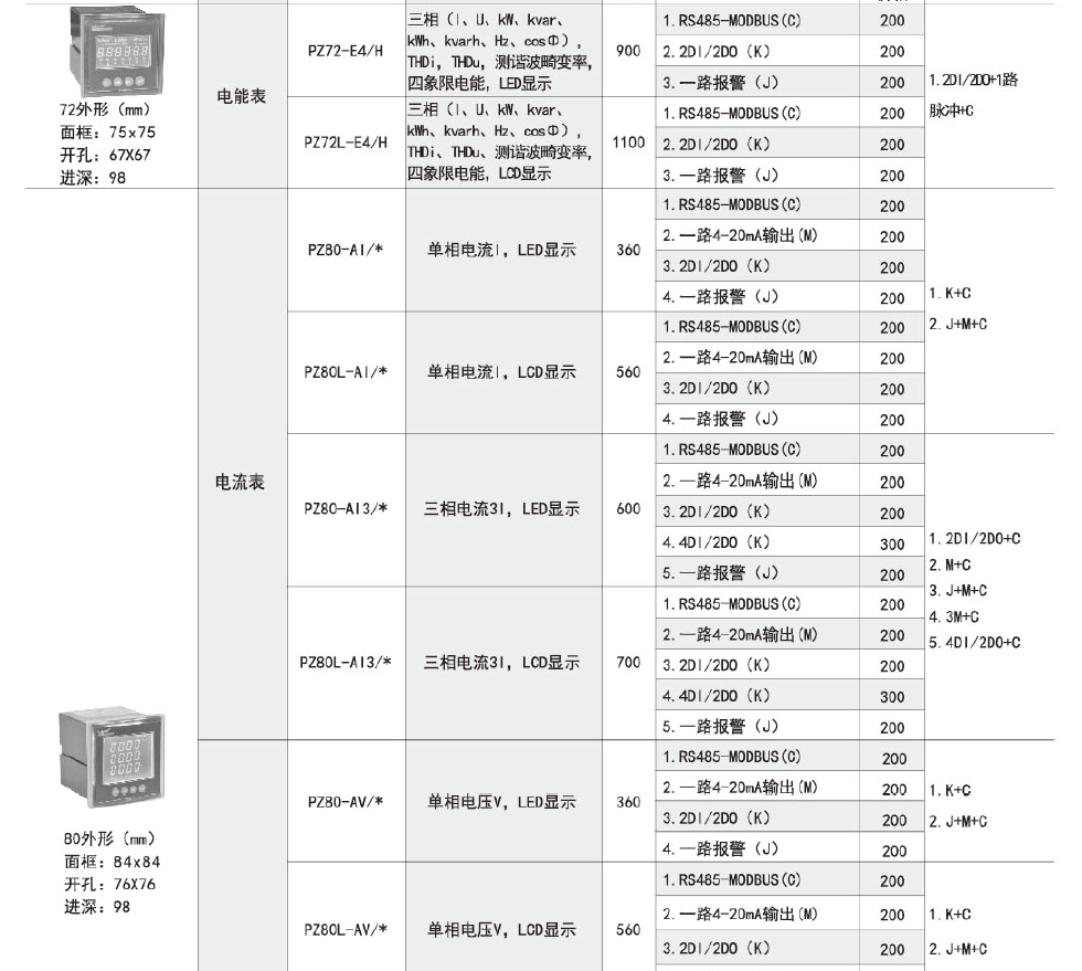 1589870002293464.png image.png