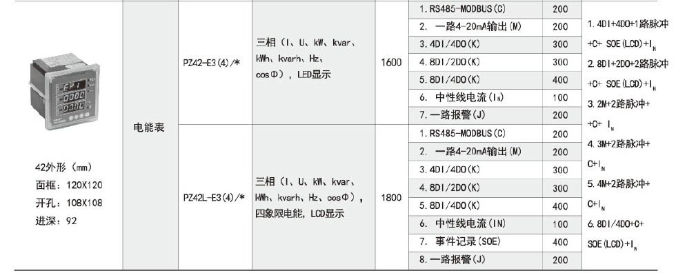 1589870183844947.png image.png