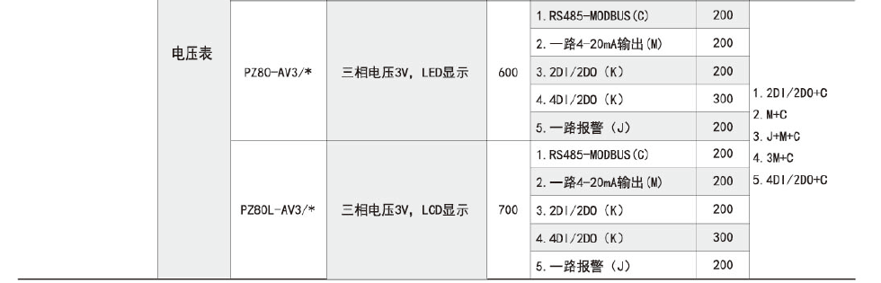 1589870043739265.png image.png