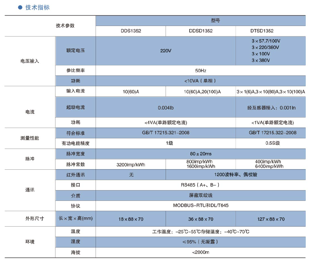 1589864169658988.png image.png