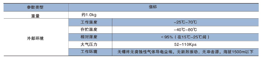 1589865184880251.png image.png