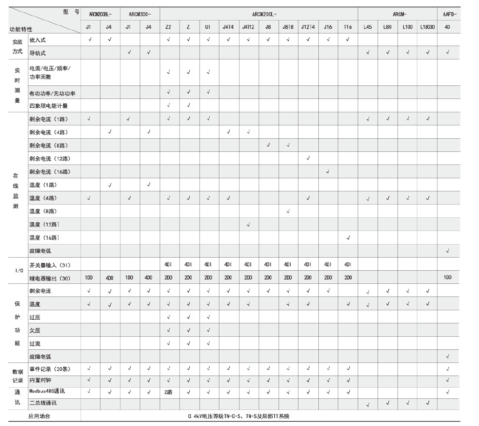 1589855852935578.png image.png